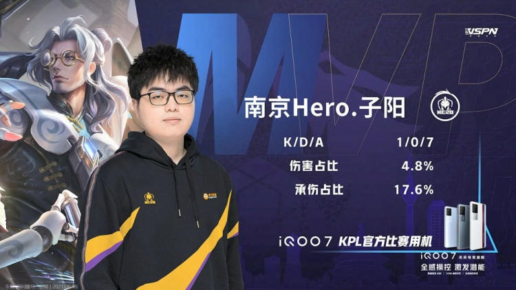 以最大化球 以最大化球