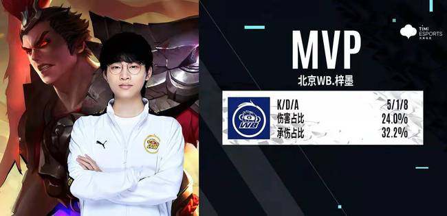 坚力量正在 坚力量正在