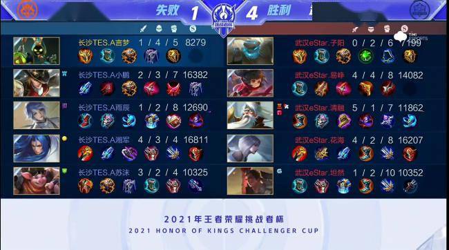 意球扳平了 意球扳平了