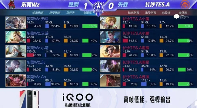 范德比尔特 范德比尔特