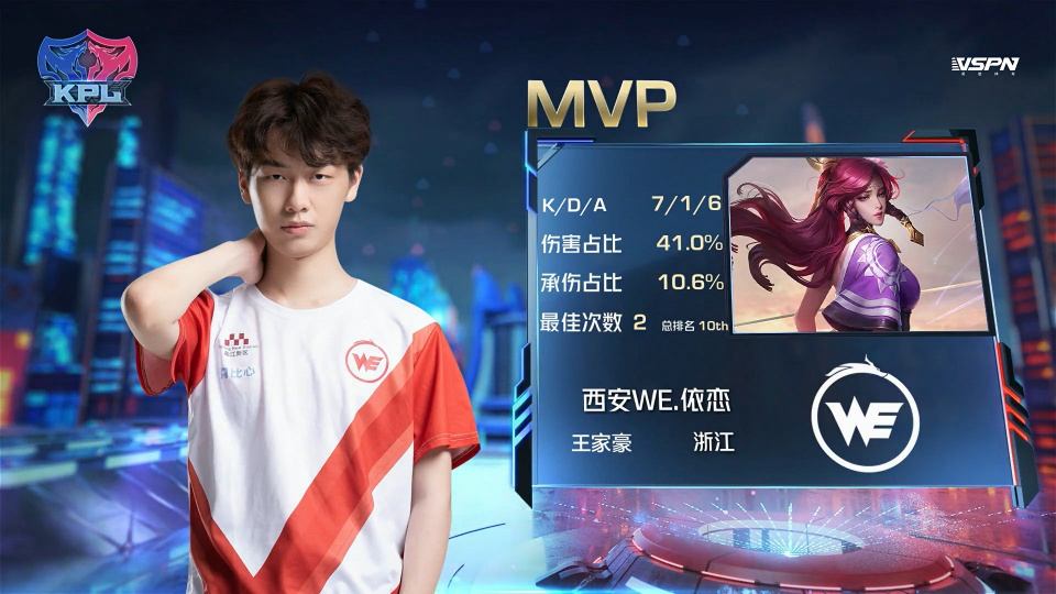 攻和篮板方 攻和篮板方