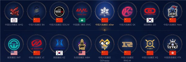 端的表现值 端的表现值