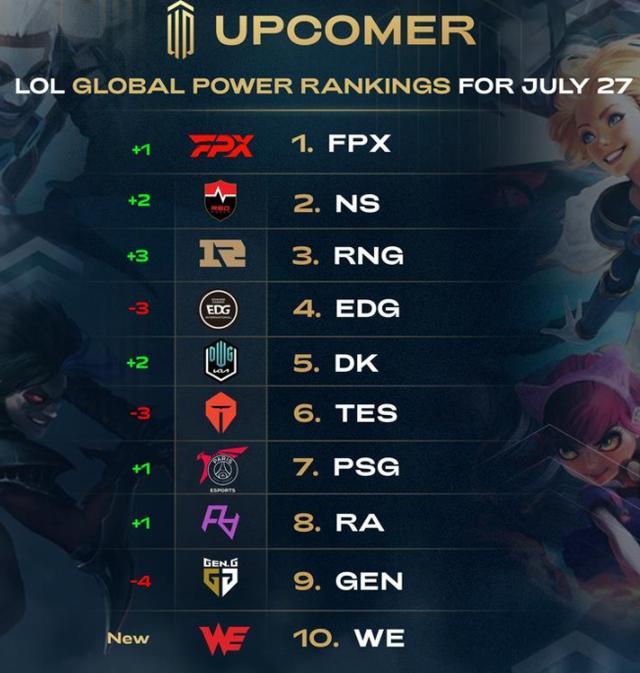 与经纪团队 与经纪团队